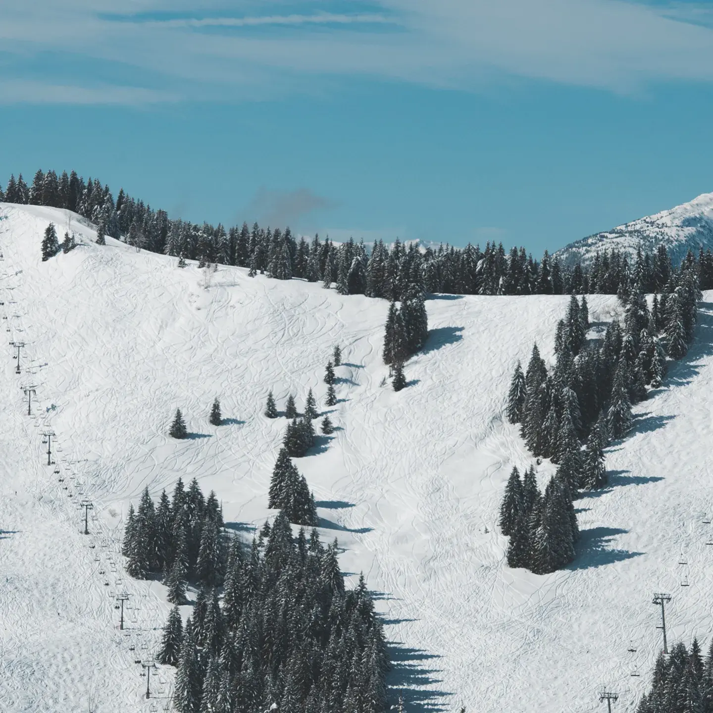 Les Gets - Domaine Skiable
